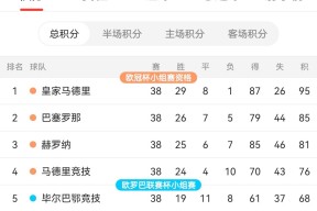 线上娱乐-西甲赛程吃紧；托特纳姆冲刺阶段完成体检；底气十足；球队文化再被提及的简单介绍